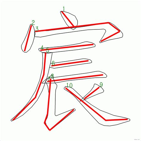 宸 筆畫|部首索引 [3畫/宀部+